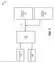 Fig. 02 - Latency Reduction