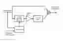 Fig. 01 - Audio encoder and decoder with multiple coding modes