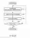 Fig. 17 - ELECTRONIC DEVICE, METHOD AND STORAGE MEDIUM