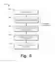 Fig. 07 - Anti-piracy feature for optical discs