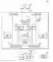 Fig. 01 - Method and device for transmitting audio and video for playback