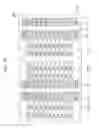 Fig. 28 - Stub minimization using duplicate sets of signal terminals