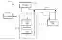 Fig. 01 - Low power computation architecture
