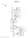 Fig. 05 - Low power computation architecture