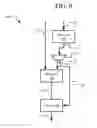 Fig. 07 - Low power computation architecture