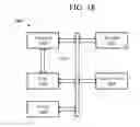 Fig. 16 - Low power computation architecture