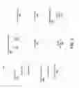 Fig. 07 - Method, apparatus and system to manage implicit pre-charge command signaling