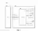 Fig. 02 - Devices, methods, and systems supporting on unit termination