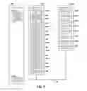 Fig. 05 - Devices, methods, and systems supporting on unit termination
