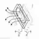 Fig. 09 - Magnetic field-assisted memory operation
