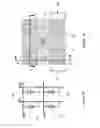 Fig. 03 - Methods of reading and writing data in a thyristor random access memory