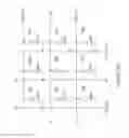 Fig. 12 - Methods of reading and writing data in a thyristor random access memory