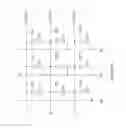 Fig. 17 - Methods of retaining and refreshing data in a thyristor random access memory