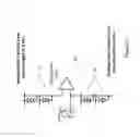 Fig. 24 - Methods of retaining and refreshing data in a thyristor random access memory
