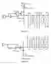 Fig. 11 - Two-transistor thyristor SRAM circuit and methods of operation
