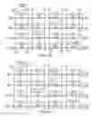 Fig. 14 - Two-transistor thyristor SRAM circuit and methods of operation