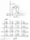 Fig. 20 - Two-transistor thyristor SRAM circuit and methods of operation