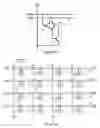 Fig. 22 - Two-transistor thyristor SRAM circuit and methods of operation