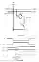 Fig. 25 - Two-transistor thyristor SRAM circuit and methods of operation