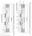 Fig. 35 - Two-transistor thyristor SRAM circuit and methods of operation
