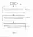 Fig. 04 - Memory device