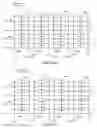 Fig. 06 - Cross-coupled thyristor SRAM circuits and methods of operation