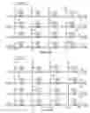 Fig. 21 - Cross-coupled thyristor SRAM circuits and methods of operation