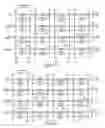 Fig. 16 - Write assist thyristor-based SRAM circuits and methods of operation