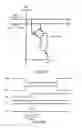 Fig. 25 - Write assist thyristor-based SRAM circuits and methods of operation