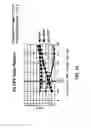 Fig. 16 - Methods and apparatus for vertical cross point re-RAM array bias calibration