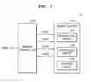 Fig. 02 - Resistive memory device and method of operating the same to reduce leakage current
