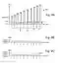Fig. 13 - Modifying program pulses based on inter-pulse period to reduce program noise