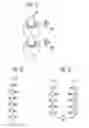 Fig. 02 - Method of manufacturing semiconductor device