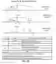 Fig. 13 - Self-timed SLC NAND pipeline and concurrent program without verification
