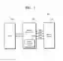 Fig. 02 - Method of operating a memory system having an erase control unit