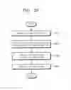 Fig. 17 - Method of operating a memory system having an erase control unit