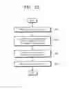 Fig. 19 - Method of operating a memory system having an erase control unit