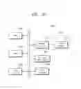 Fig. 26 - Method of operating a memory system having an erase control unit