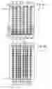 Fig. 03 - Read with look-back combined with programming with asymmetric boosting in memory