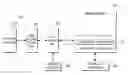 Fig. 01 - Flash memory apparatus for physical unclonable function and embodying method of the same