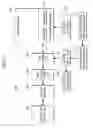 Fig. 07 - Flash memory apparatus for physical unclonable function and embodying method of the same
