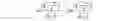 Fig. 03 - Read retry for non-volatile memories