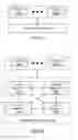 Fig. 02 - METHOD AND SYSTEM FOR IMPROVING FLASH STORAGE UTILIZATION USING READ-THRESHOLD TABLES