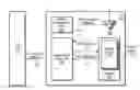 Fig. 01 - Power-aware memory self-test unit