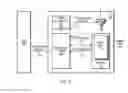 Fig. 02 - Power-aware memory self-test unit