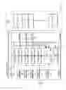 Fig. 03 - Power-aware memory self-test unit
