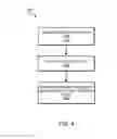 Fig. 05 - Power-aware memory self-test unit
