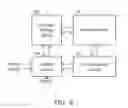 Fig. 09 - Integrated circuits with built-in self test mechanism