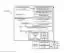Fig. 01 - Method and apparatus for reverse memory sparing
