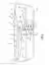 Fig. 03 - Stepper pointer